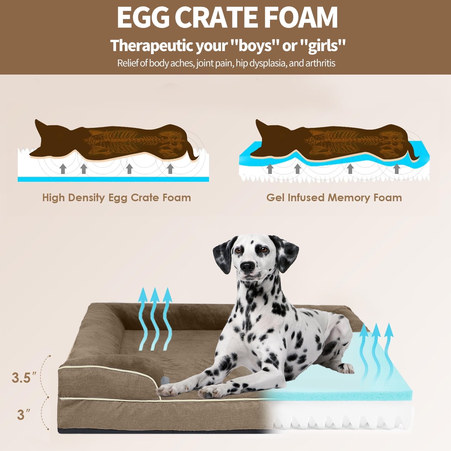 PayUSD Orthopedic Dog Bed for Extra Large Dogs Waterproof Memory Foam Dog Sofa Beds with Sides Non-Slip Bottom and Egg-Crate Foam Dog Bed with Removable Washable Cover,Brown (44" L x 32" W x 6.5" Th)