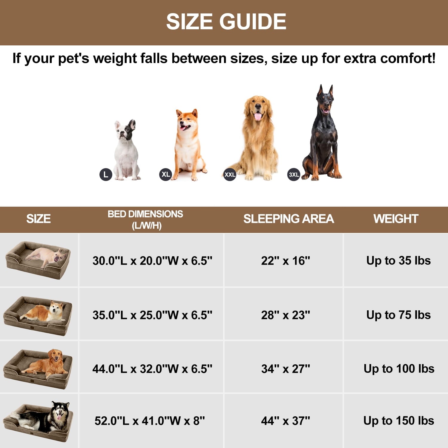 PayUSD Orthopedic Dog Bed for Extra Large Dogs Waterproof Memory Foam Dog Sofa Beds with Sides Non-Slip Bottom and Egg-Crate Foam Dog Bed with Removable Washable Cover,Brown (44" L x 32" W x 6.5" Th)