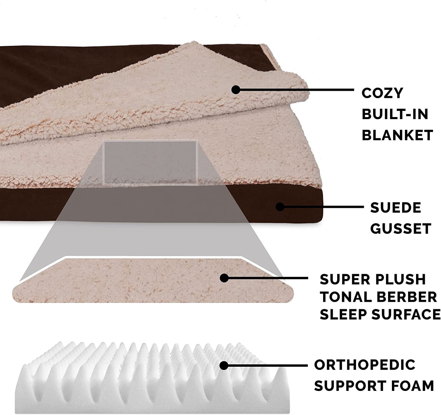 FurHaven Pet Products Berber & Suede Blanket-Top Orthopedic Deluxe Mat Pet Bed for Dogs & Cats - Espresso, Medium