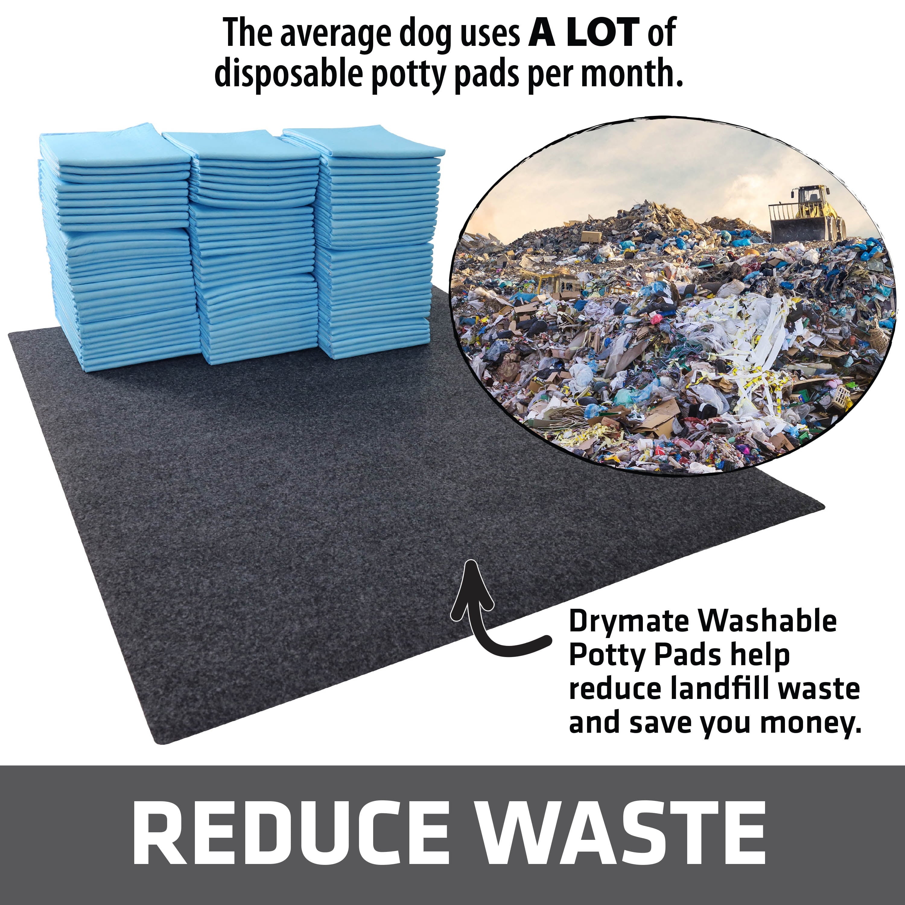 Drymate Washable Potty Pad, Training Mat to Contain Liquids - For Dogs, Cats, and all other animals.