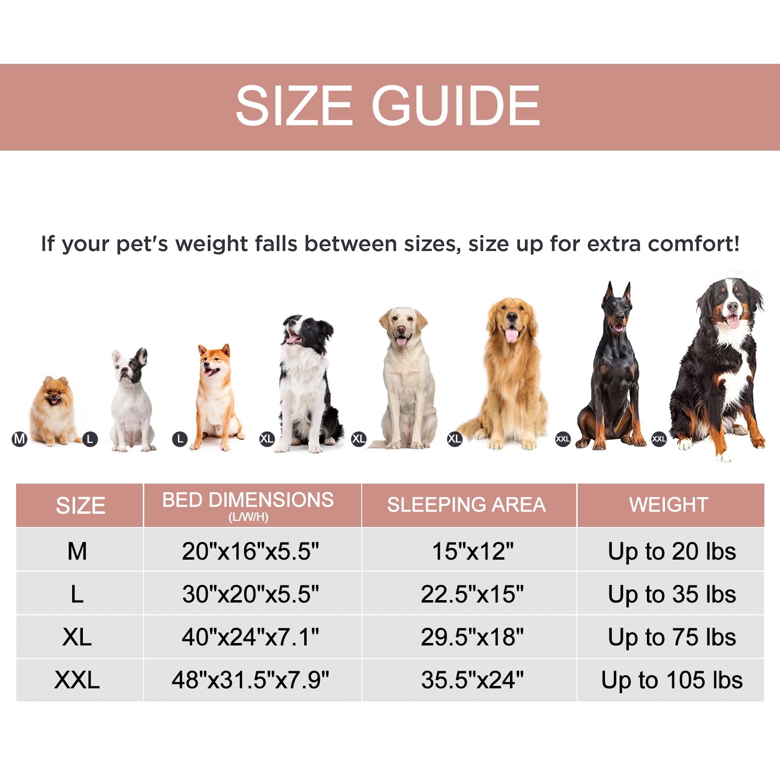 PayUSD Warming Fluffy Orthopedic Dog Beds for Large Dogs,Dog Bed with Plush Thick Egg Foam Support and Non-Slip Bottom, Large Waterproof and Machine Washable Pet Bed Cover