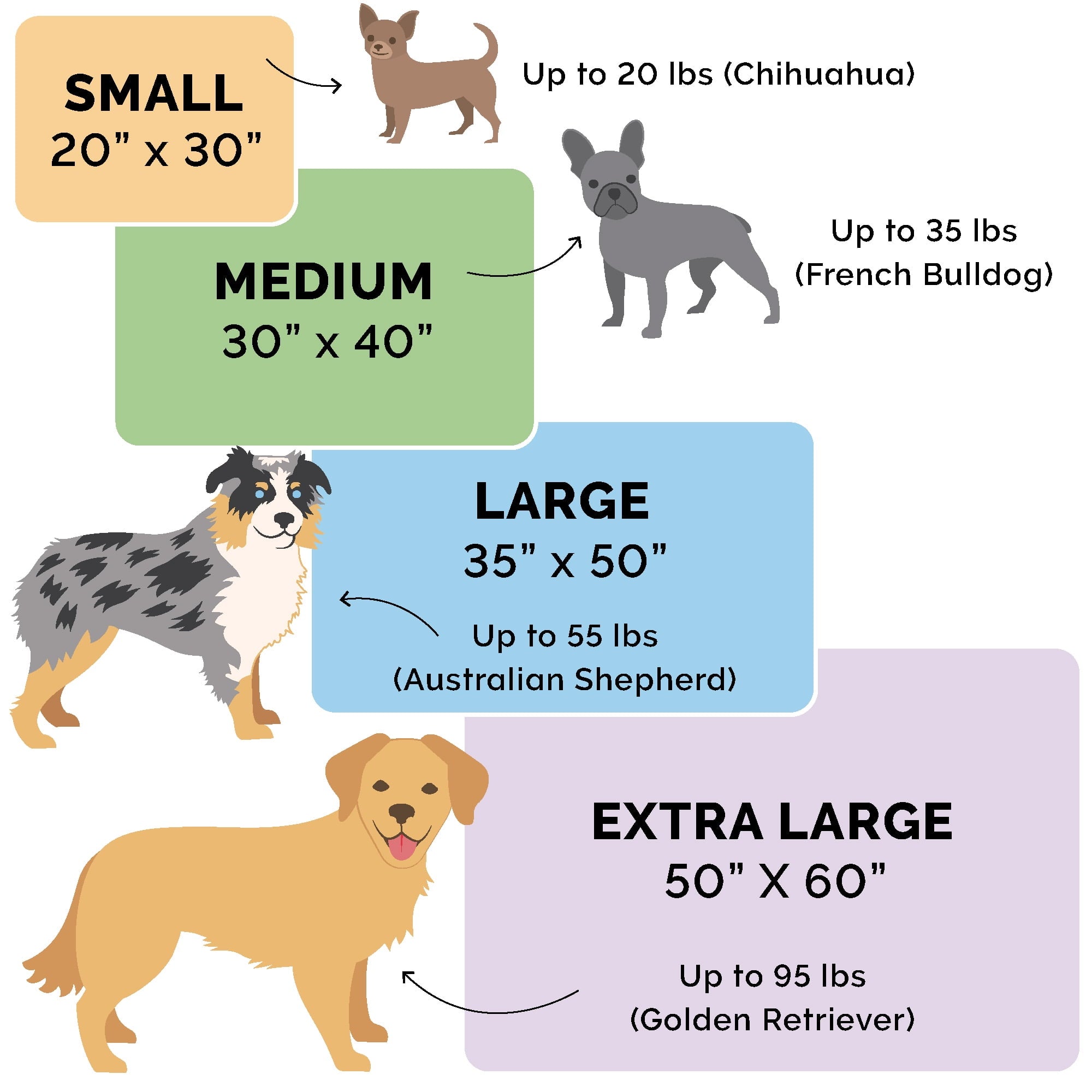 Furhaven Waterproof & Self-Warming Throw Blanket for Dogs & Indoor Cats, Washable & Reflects Body Heat - Soft-Edged Terry & Sherpa Dog Blanket - Espresso, Small