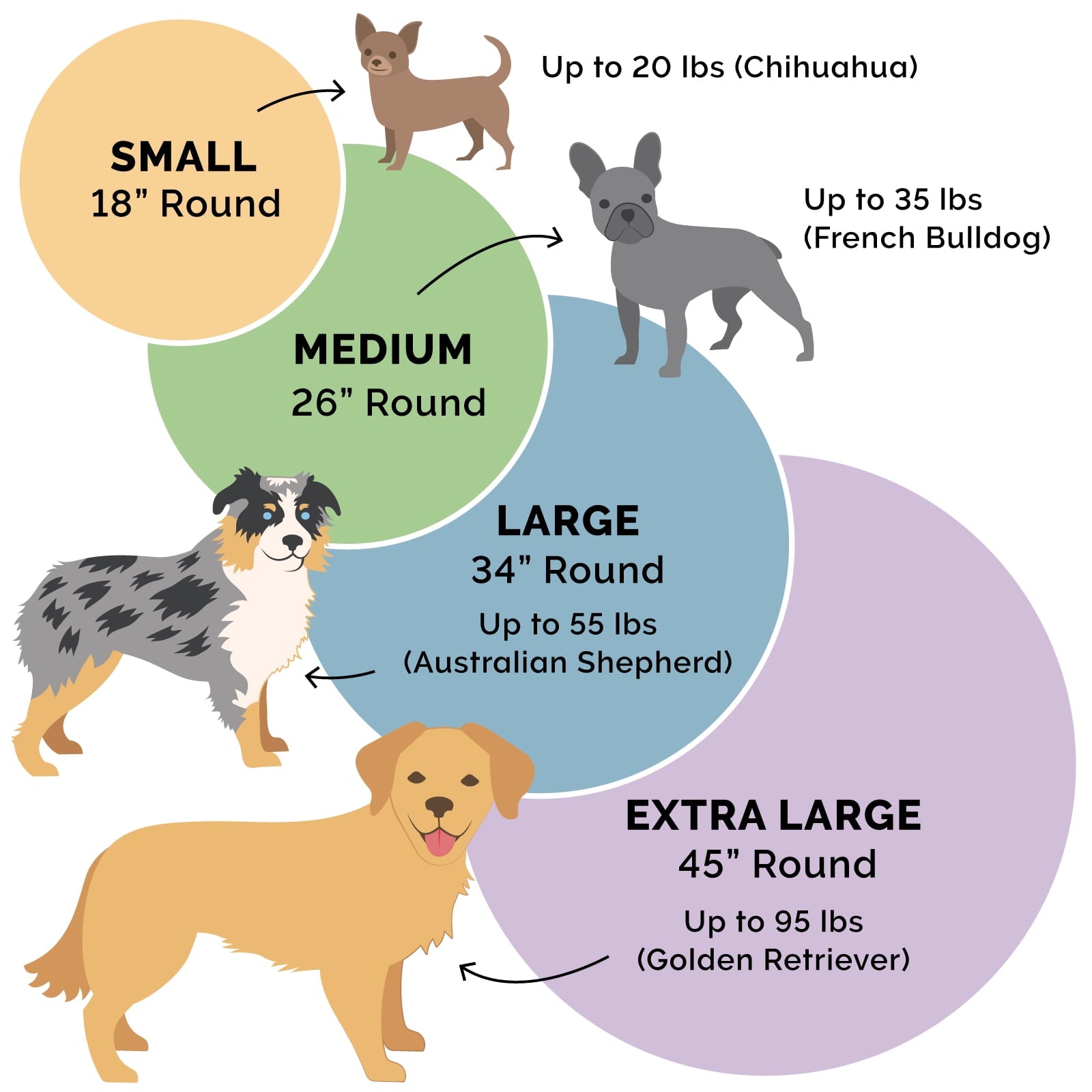 FurHaven Pet Products Round Plush Ball Dog Bed - Gray Mist, Medium - 26"