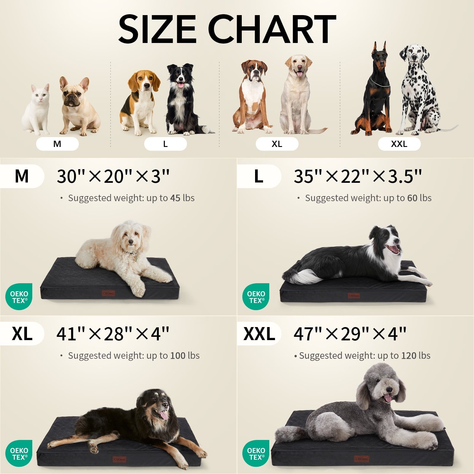 OhGeni 35in Orthopedic Waterproof & Machine Washable Dog Bed for Medium and Large Pets, Suitable for Crates, 25D Egg Crate Foam, Non-Slip Bottom & Removable Cover, Invisible Zipper(Black)