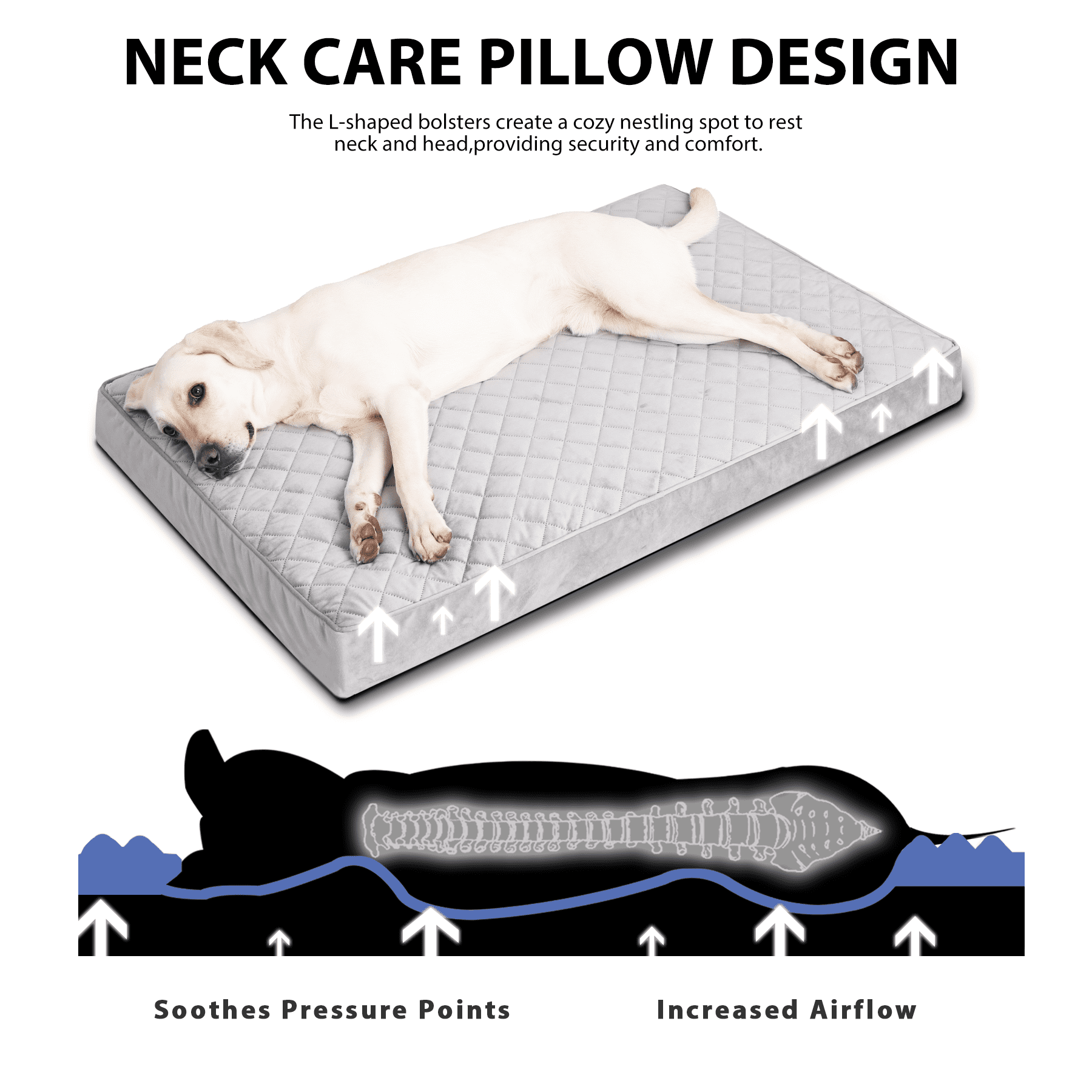 Pataipetit 35" Waterproof Orthopedic Dog Bed for Large Dogs Orthopedic Dog Crate Bed with Removable Washable Cover