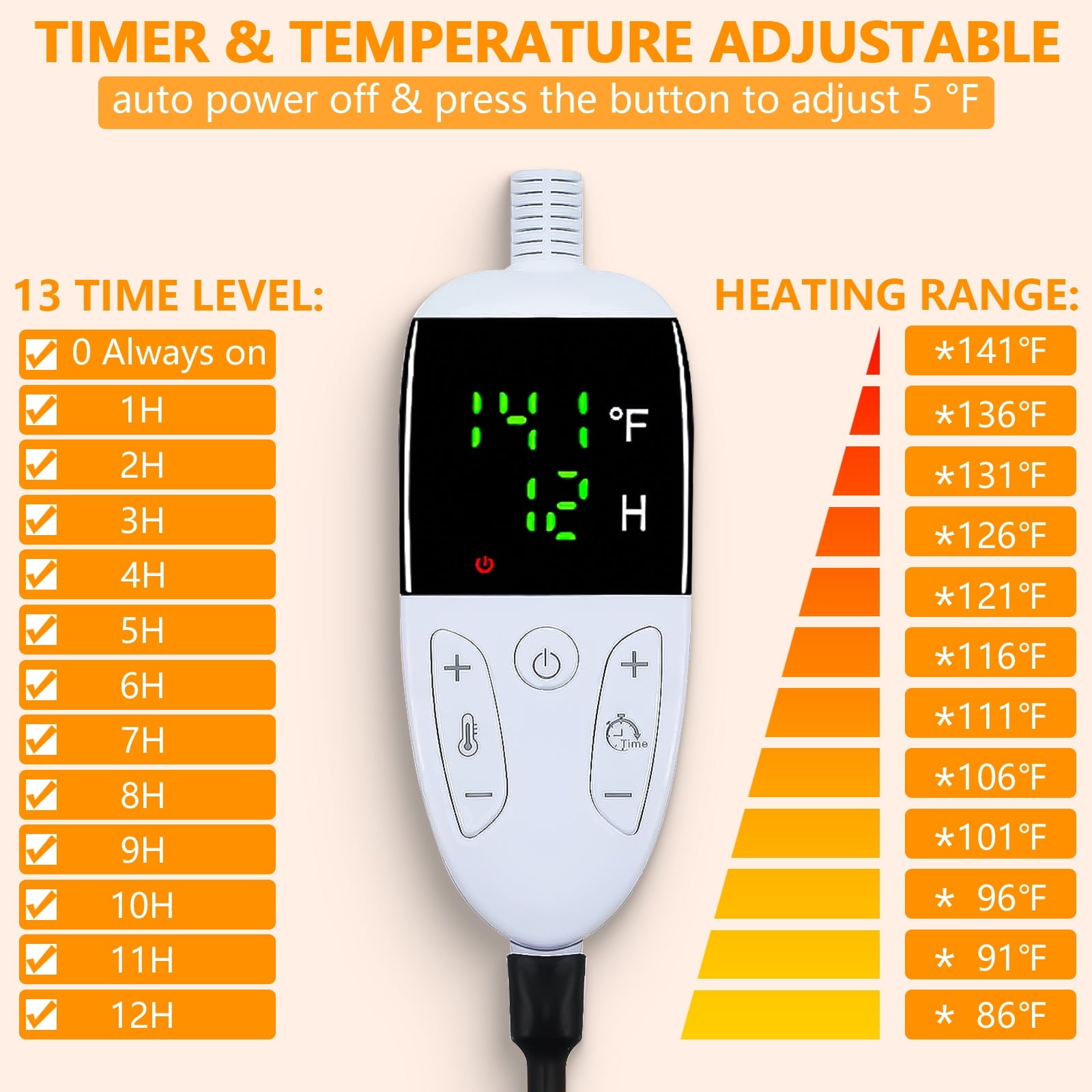28x17in Pet Heating Pad for Small Medium Dogs Cat, Electric Heated Dog Bed Timer Adjustable Warming Mat with Chew Proof Cord, Ideal Pet Christmas Gifts
