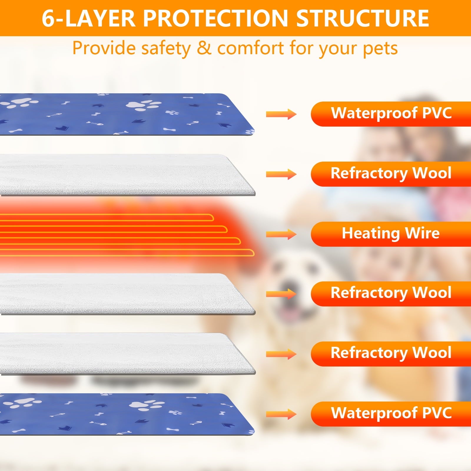 28x17in Pet Heating Pad for Small Medium Dogs Cat, Electric Heated Dog Bed Timer Adjustable Warming Mat with Chew Proof Cord, Ideal Pet Christmas Gifts