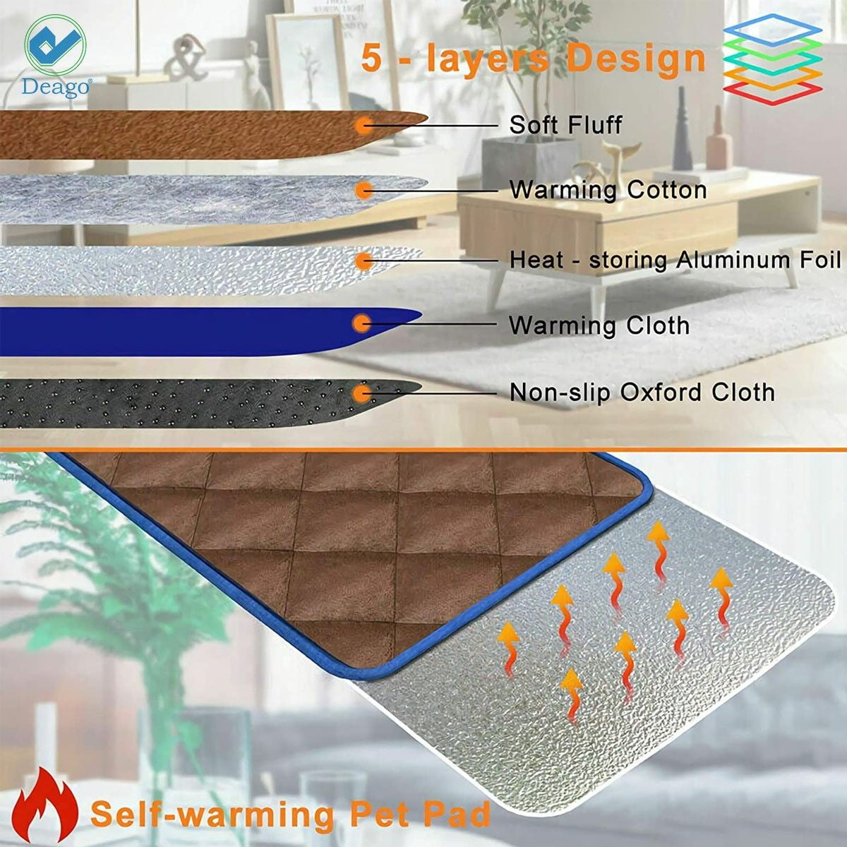 Deago Self Heating Cat Dog Pad / Self-Warming Cat Dog Bed / Thermal Cat Mat for Outdoor and Indoor Pets (Coffee, 15.8" x 19.7")
